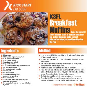 breakfast muffins