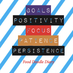 Kick Start Food Doodle Diary Journal