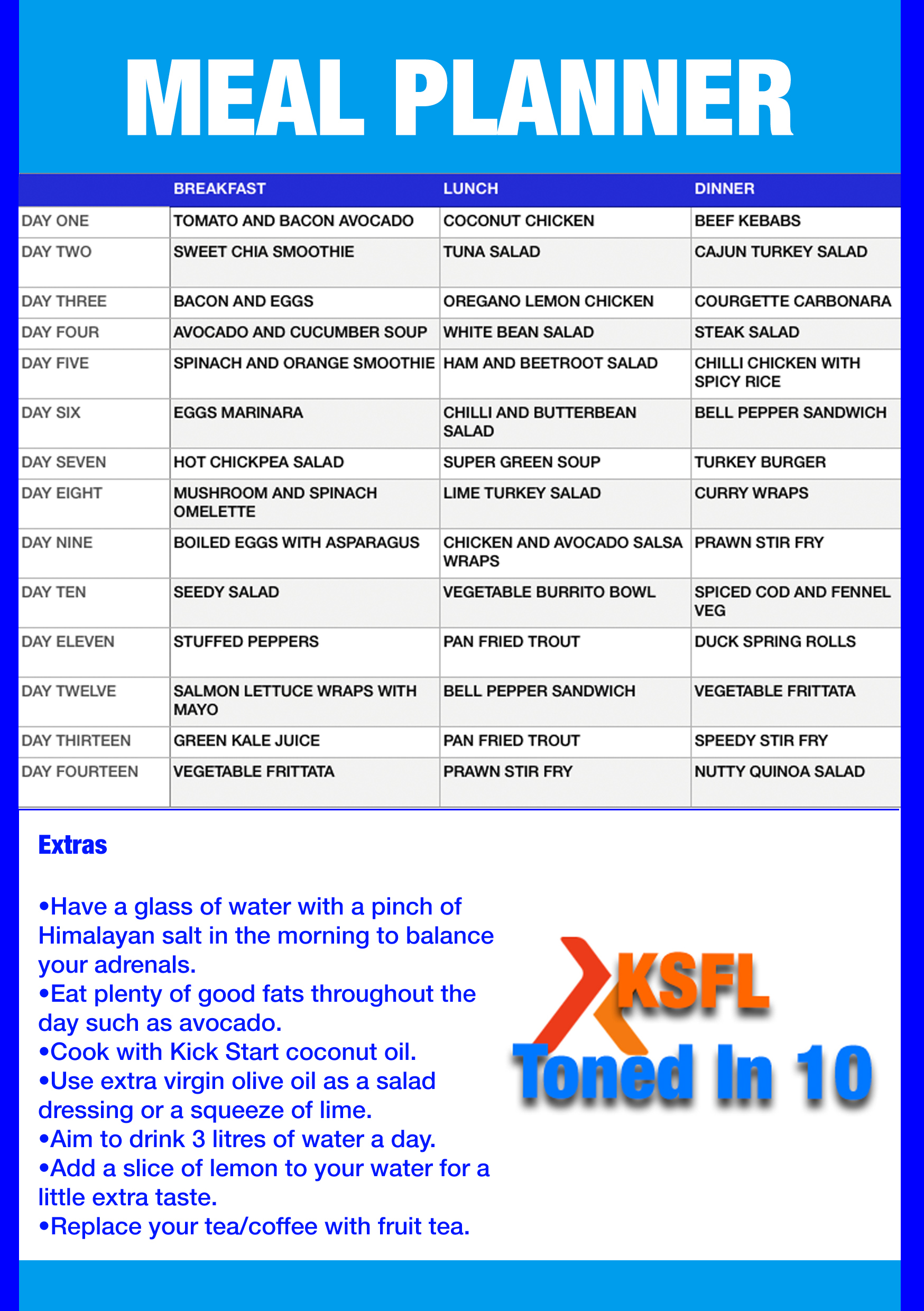 Toned In Ten Online Kickstart Fat Loss