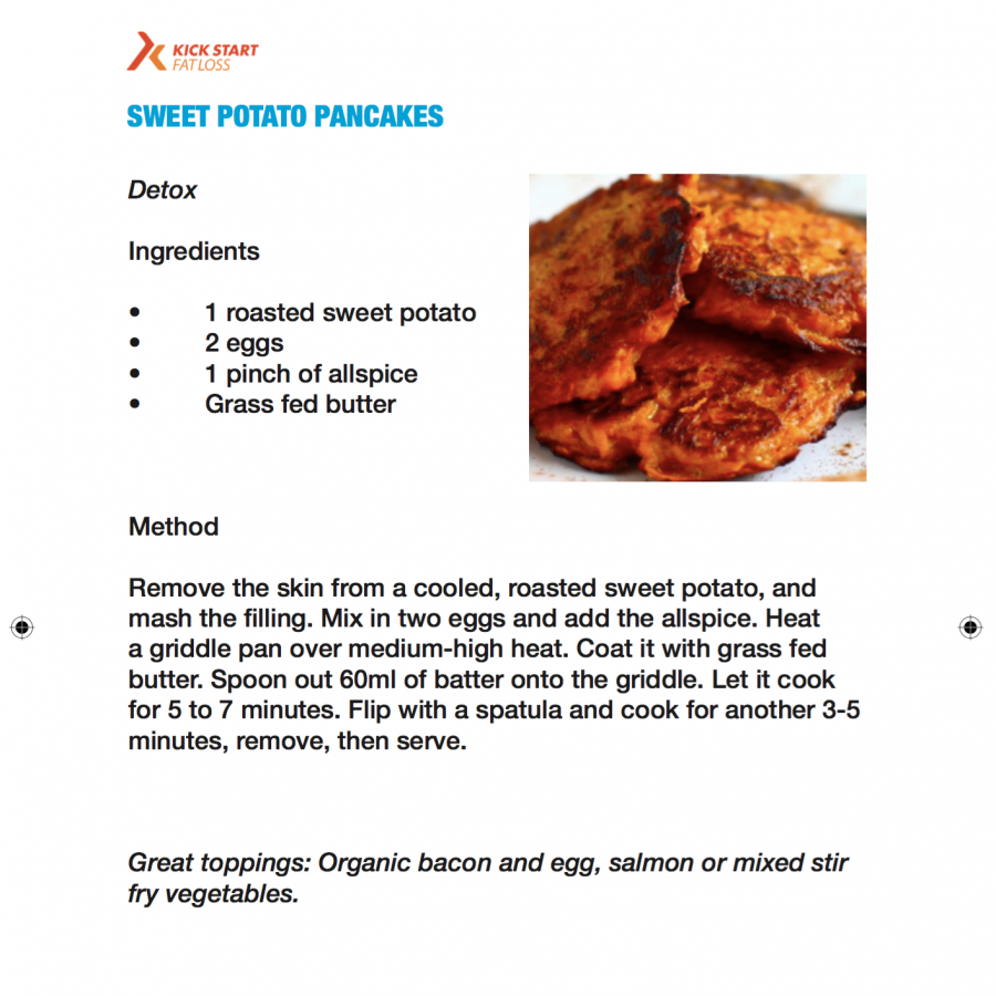 sweet potato pancakes