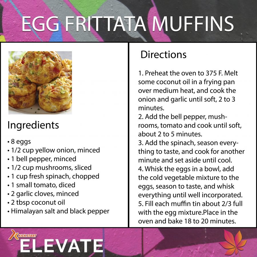 egg frittata muffins breakfast elevate