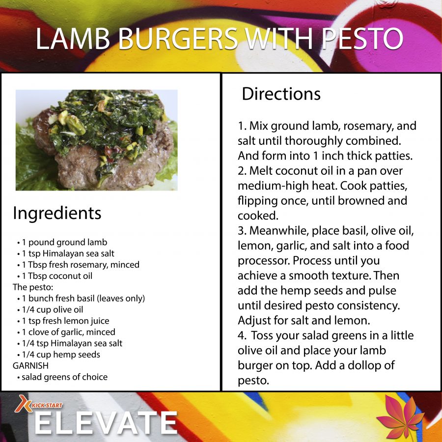 lamb burgers with pesto lunch elevate