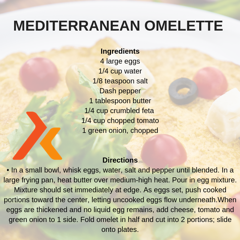 OMELETTE RECIPES OMELETTE RECIPES