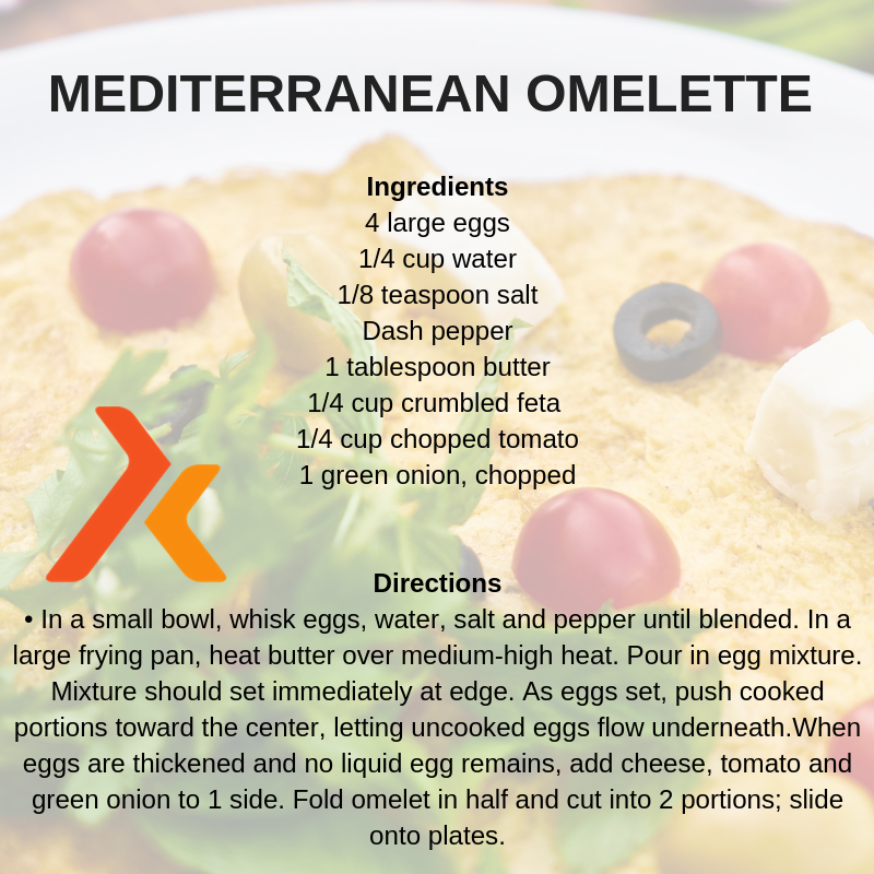 OMELETTE RECIPES